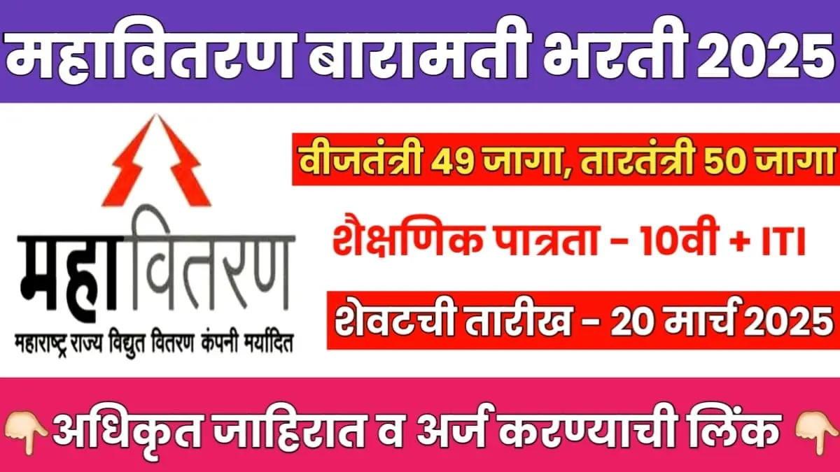 Mahavitaran Apprenticeship 2025 Last Date