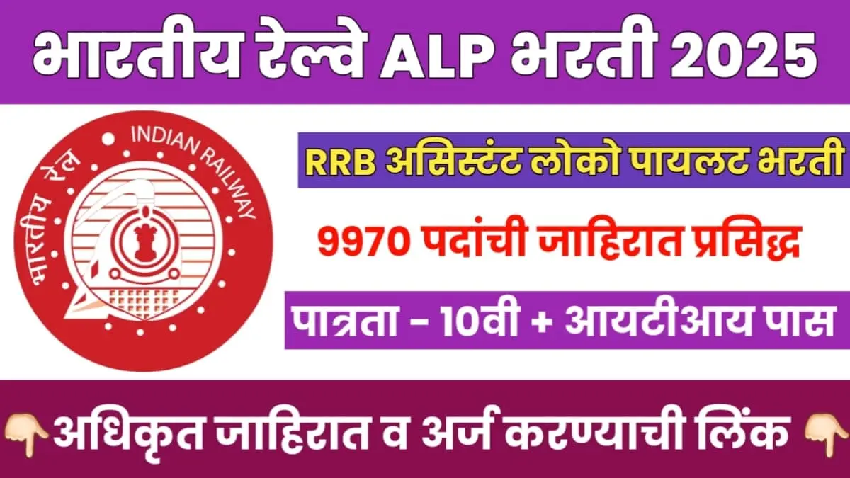 Railway Loco Pilot Vacancy 2025 Last Date